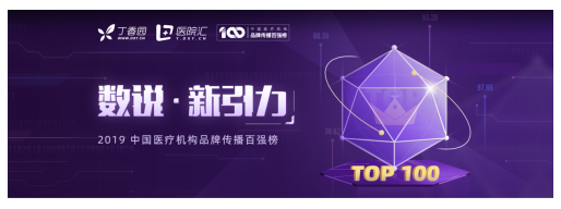 焕新来袭 | 2019年度中国医疗机构品牌传播百强榜正式启幕