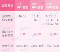 “约苗”只做靠谱的平台，开启在线健康生活
