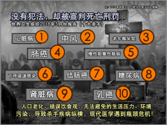 资讯：purtier在抗胃酸口服活细胞疗法中的效果如何