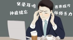 男人不能说不行！“伟哥”就能让你重振雄风吗？