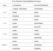 流感高发不用愁，中医智慧护全家健康