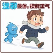 降温+降雨，防流感别忘祛湿扶正