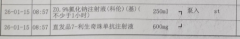 惠及中重度克罗恩病患者！利生奇珠单抗河南省首张