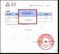 2026女性安全有效抗衰攻略: 麦角硫因哪个品牌好？ 